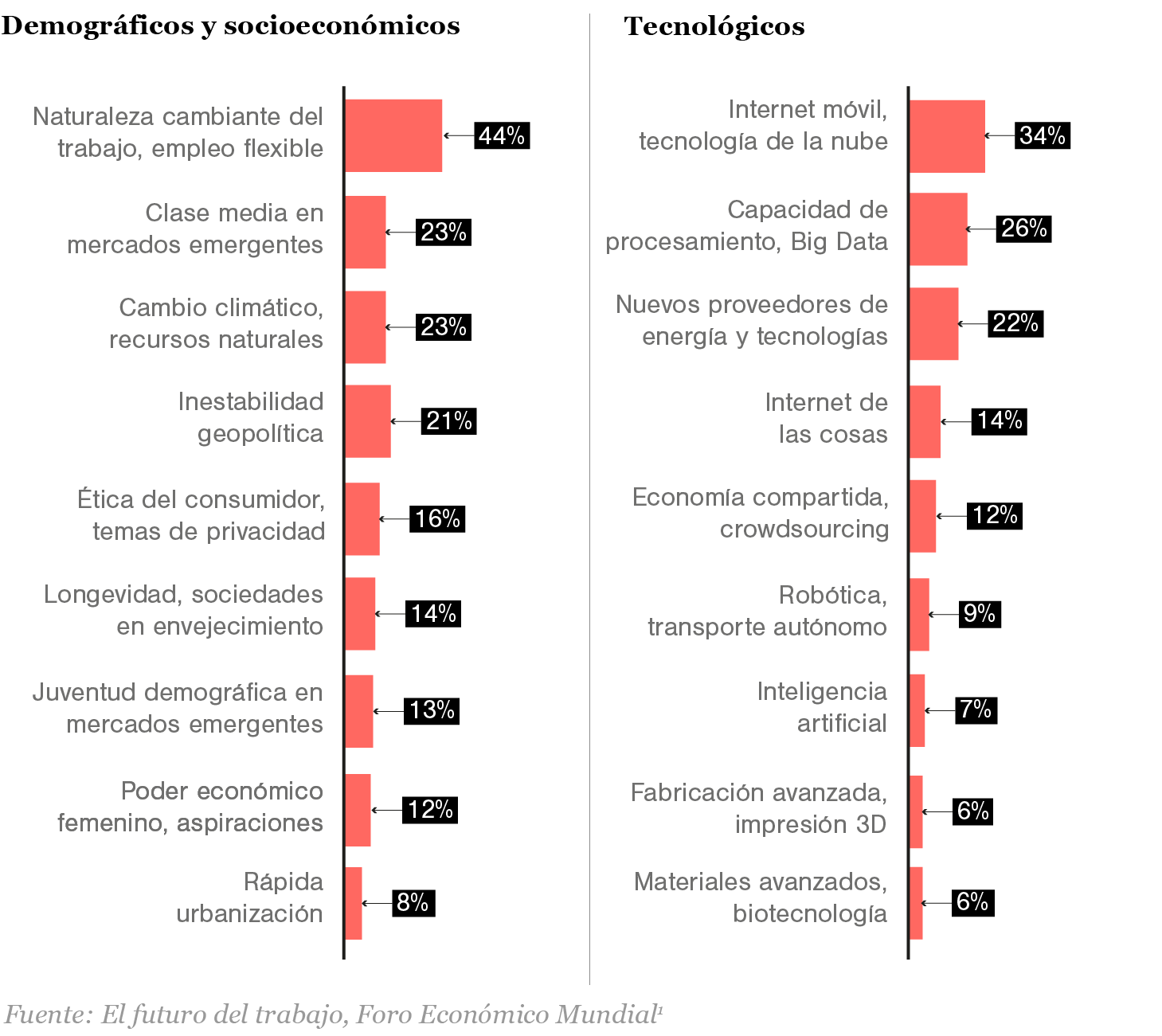 Demográficos-y-socioeconómicos.img