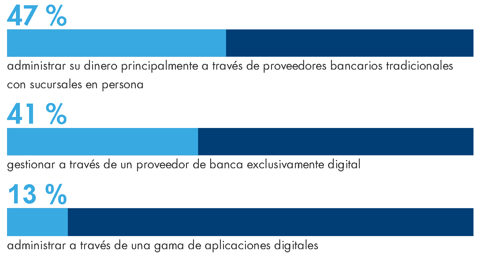 estadisticas-temenos-sybven.img