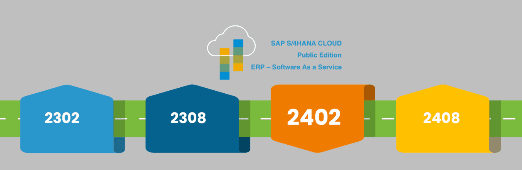 Captura sybven-consumidores-2022.img