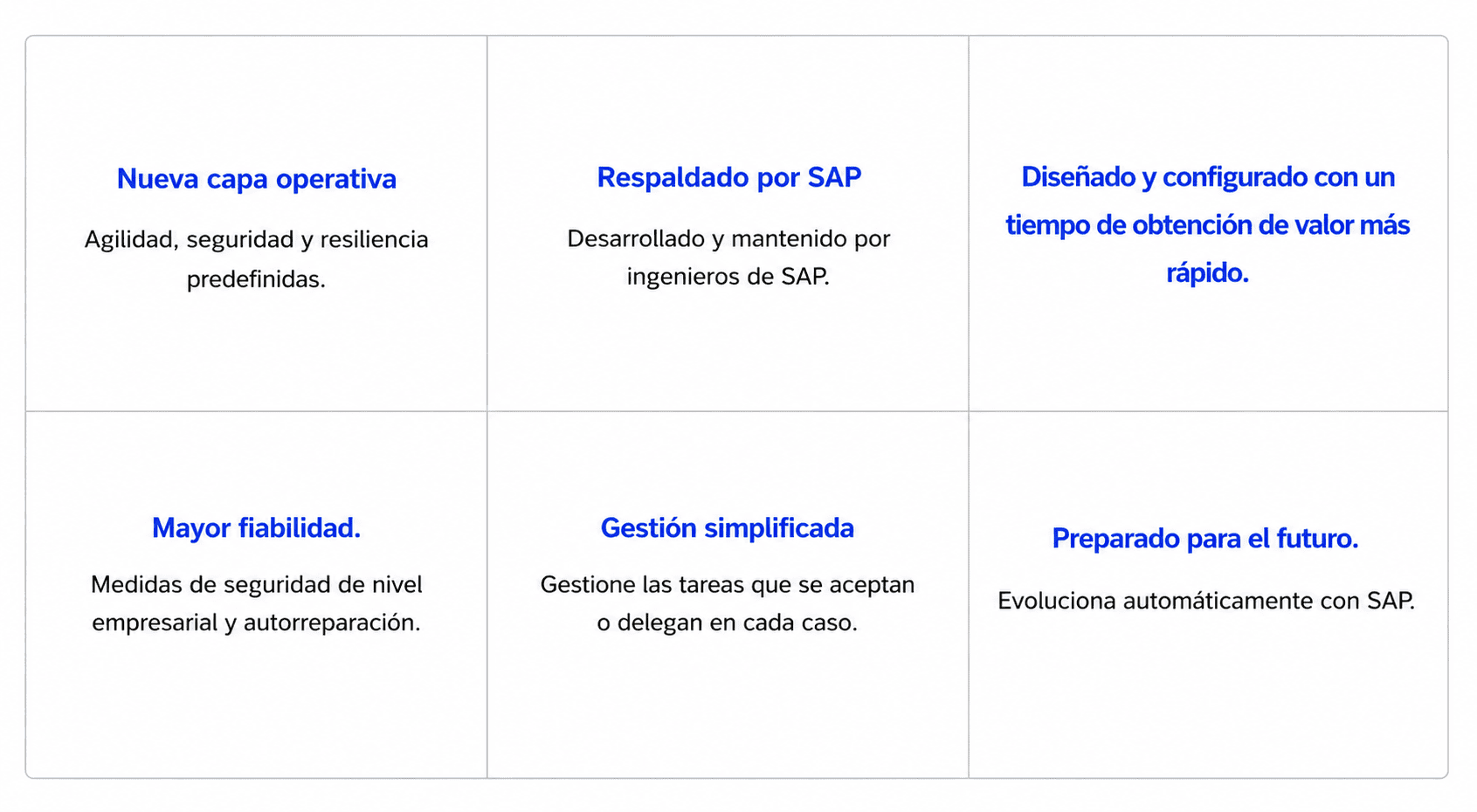 sap-ia-agentica-agentes-inteligentes-empresariales.img