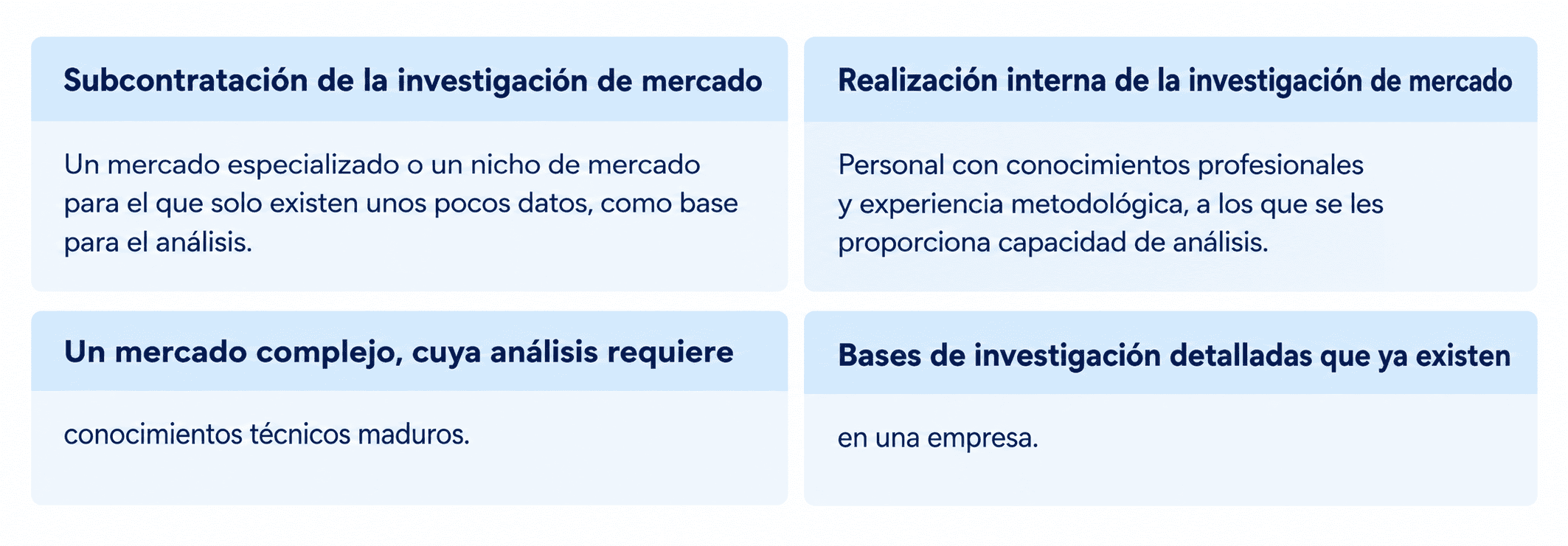 cuestionario-evaluacion-agentes-ia-preguntas-qualtricss-imagen.img